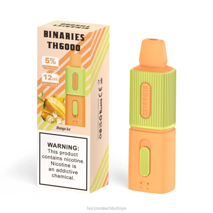 mango buzu